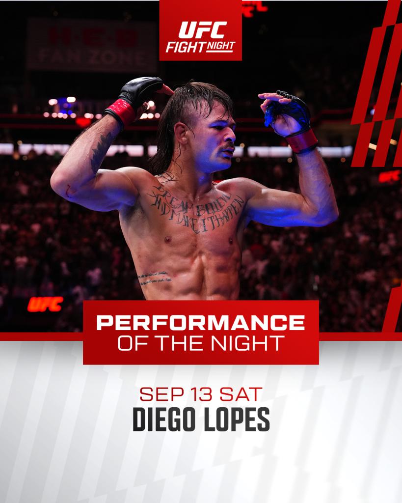 UFC on ESPN+ 117 - Bonus de combat | San Antonio UFC on ESPN+ 117 - Bonus de combat | San Antonio