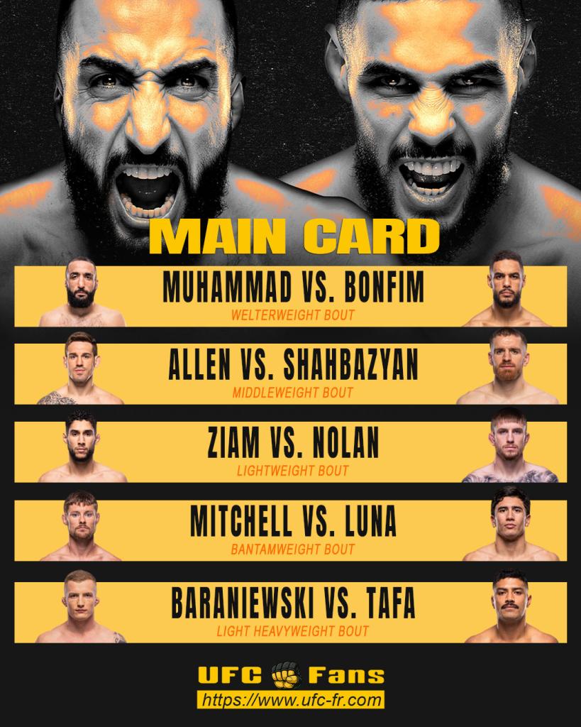 Diffusion UFC Fight Night 278 : Comment regarder le combat de Fares Ziam et Belal Muhammad ce week-end ? Diffusion UFC Fight Night 278 : Comment regarder le combat de Fares Ziam et Belal Muhammad ce week-end ?
