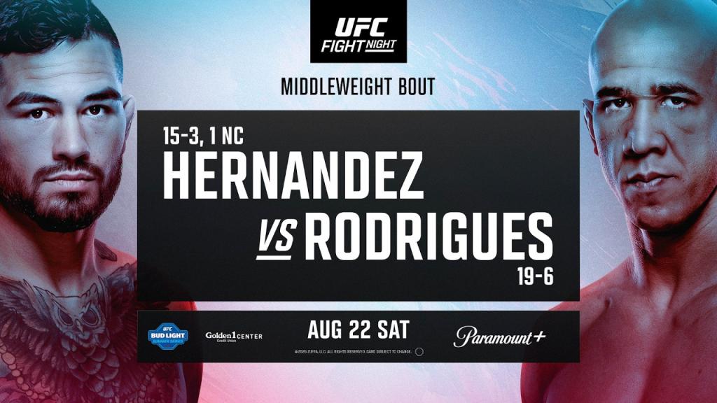 UFC Fight Night 285 - Hernandez vs Rodrigues : Fight Promo | UFC Sacramento