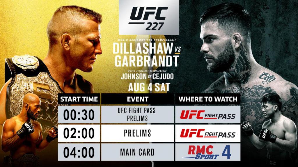 UFC 227 - Dates et décalages horaires