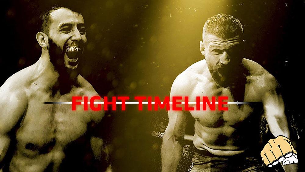 UFC 253 - Fight Timeline : Reyes vs Blachowicz