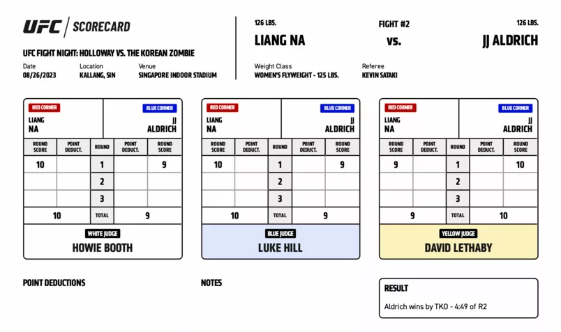UFC on ESPN+ 83 - Na Liang vs JJ Aldrich