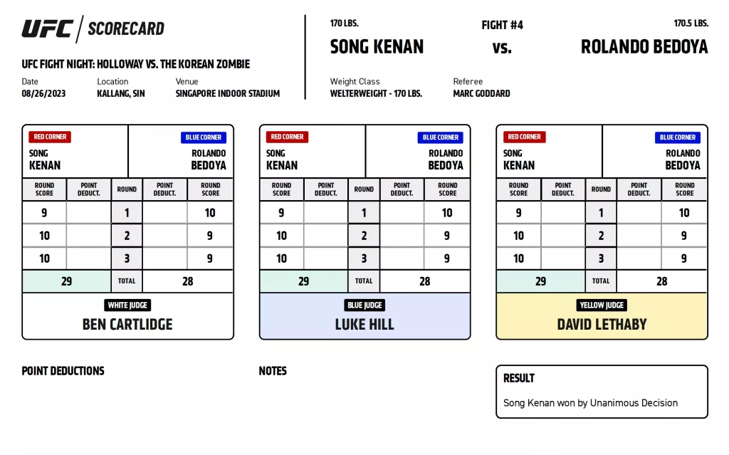 UFC on ESPN+ 83 - Kenan Song vs Rolando Bedoya