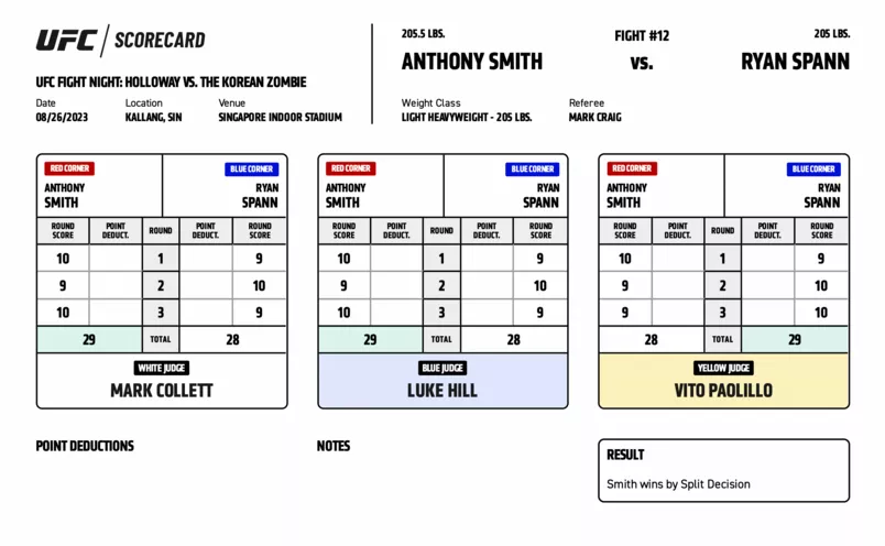 UFC on ESPN+ 83 - Anthony Smith vs Ryan Spann