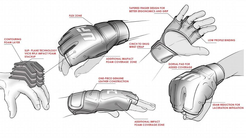 L'UFC dévoile leurs nouvelles gammes de gants
