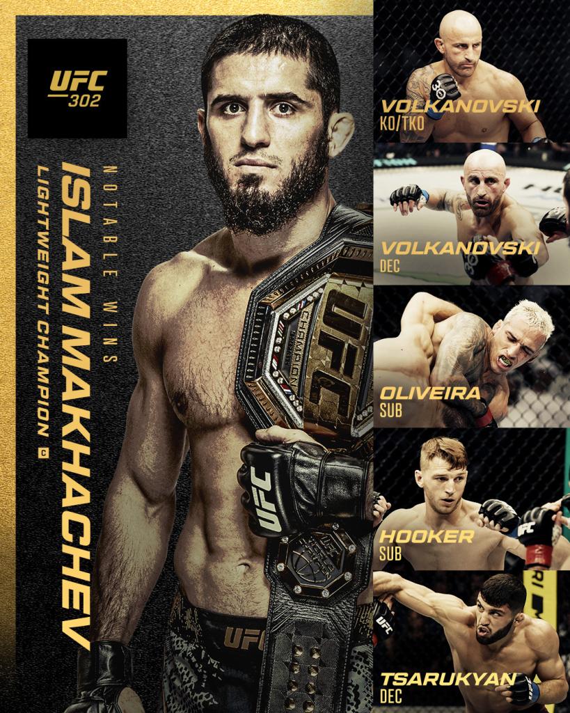 UFC 302 - Main Event Islam Makhachev vs. Dustin Poirier : Preview