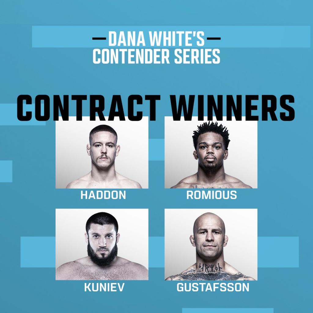 Contender Series 68 : Dana White annonce les gagnants des contrats UFC