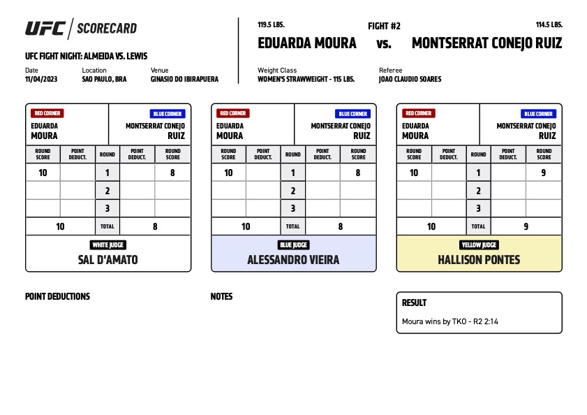 Scorecard : UFC on ESPN+ 89 - Eduarda Moura vs Montserrat Ruiz