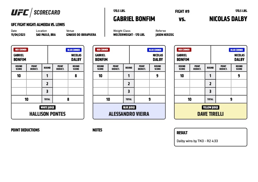 Scorecard : UFC on ESPN+ 89 - Gabriel Bonfim vs Nicolas Dalby