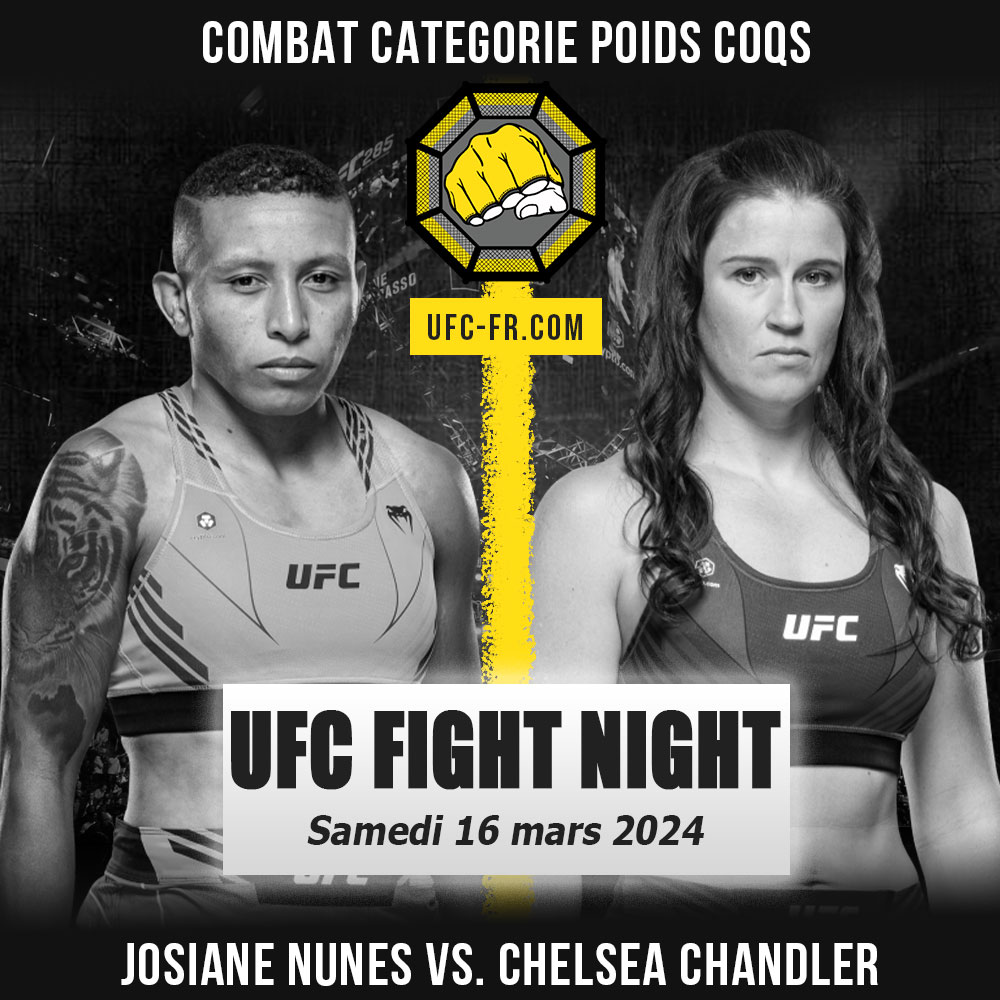 UFC Predictions & Stats Quiz: Josiane Nunes vs Chalsea Chandler, Fight  Breakdown
