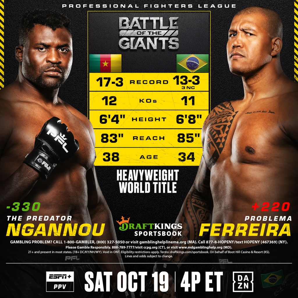 PFL Super Fights - Francis Ngannou vs Renan Ferreira