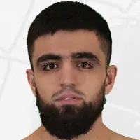 Oyatullo Muminov Oyatullo Muminov