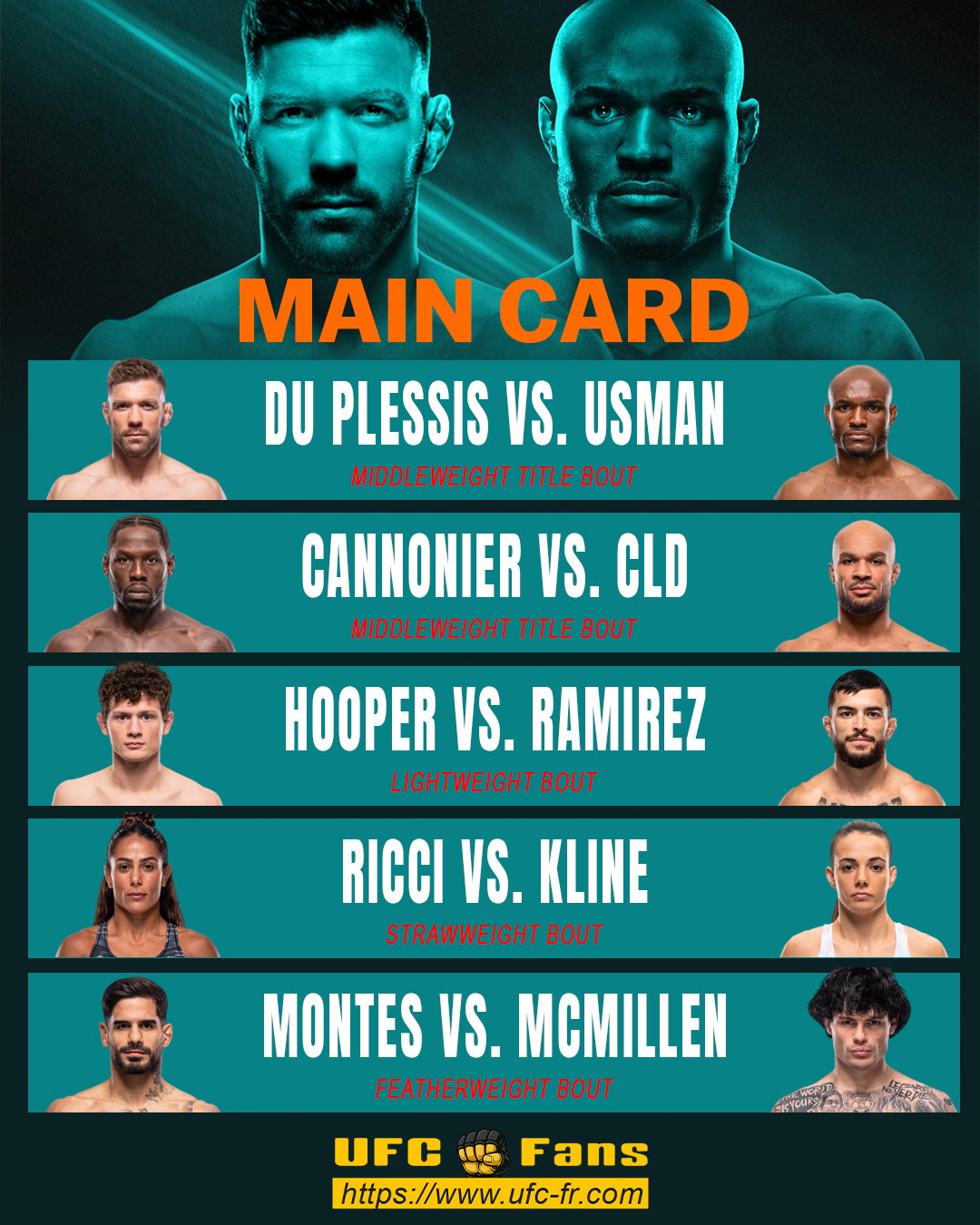 UFC Fight Night 281 : Puissance contre lutte, le guide de diffusion du choc Du Plessis vs Usman UFC Fight Night 281 : Puissance contre lutte, le guide de diffusion du choc Du Plessis vs Usman