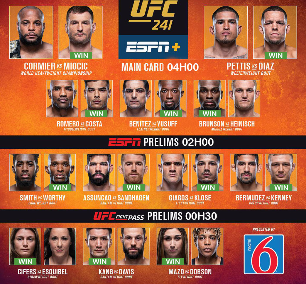UFC 241 - Carte des combats